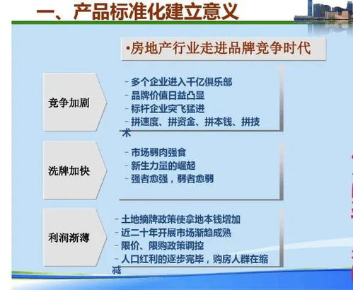 2021標桿地產(chǎn) 產(chǎn)品力全面提升與企業(yè)管理的雙輪驅(qū)動
